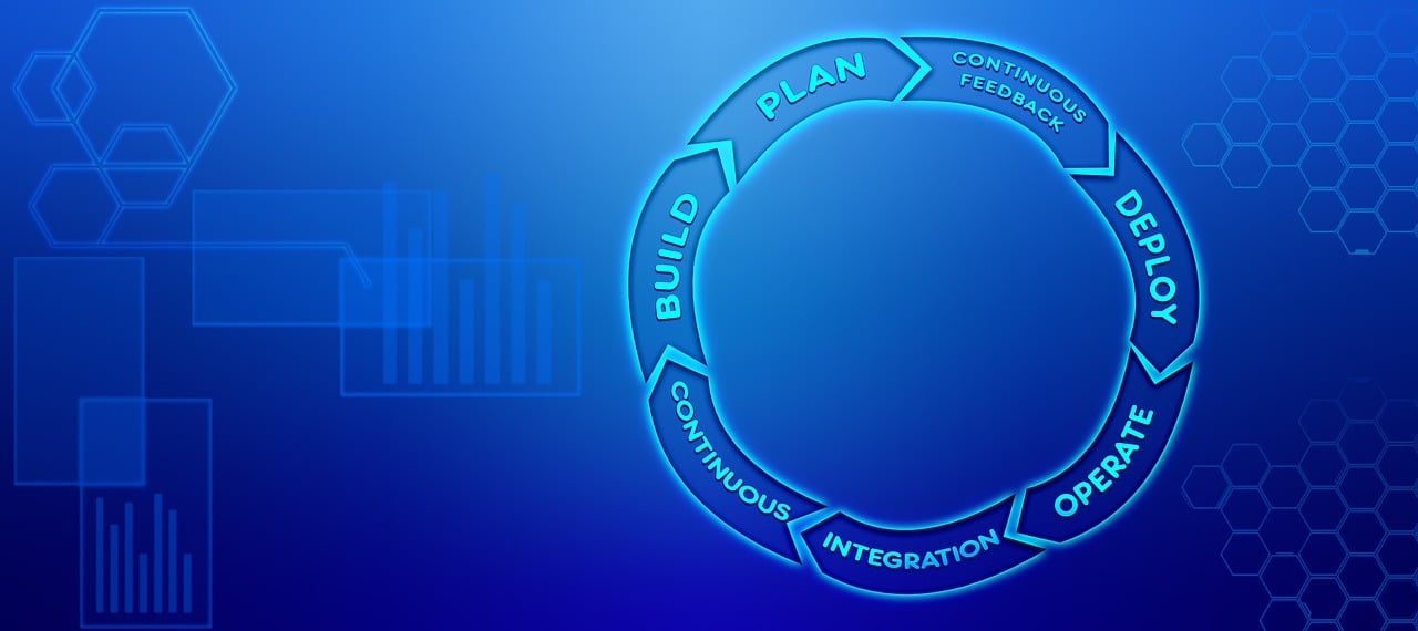 entdecken sie, was kpis sind, warum sie für unternehmen wichtig sind und wie sie mit den richtigen schlüsselkennzahlen den geschäftserfolg messen und steigern können.